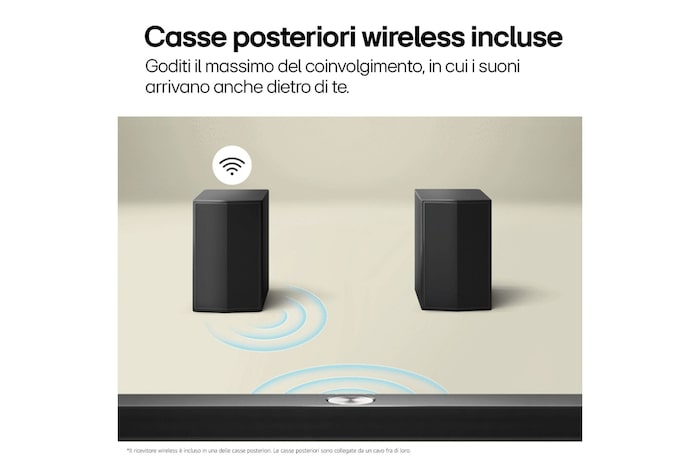 Caratteristica Casse posteriori wireless incluse